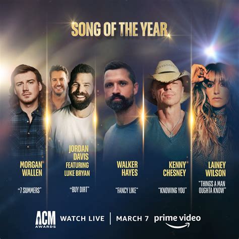 57th Academy Of Country Music Awards Announce Nominations Ksks Fm