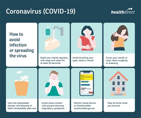 Select from premium covid 19 prevention of the highest quality. Symptoms and prevention | Jean Hailes