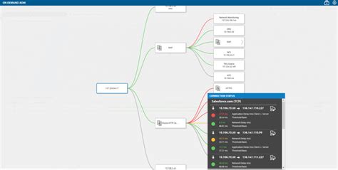 Dependency management is a core feature of maven. Application Dependency Mapping: Critical to Ensuring ...