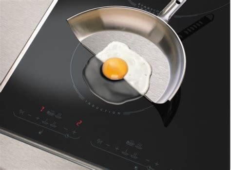 La cocina de inducción trabaja con el principio de inducción del campo magnético. Ley de Faraday | Inducción Electromagnética ...