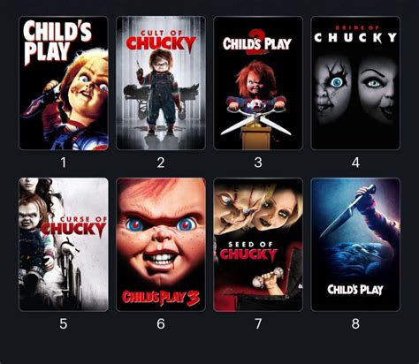 Chucky Movies Ranked Bride And Childs Play 2 Are Tied Rchucky