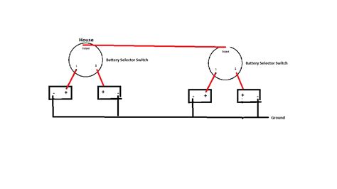 Assume that we are using 12 volt batteries. Adding two batteries wiring diagram - The Hull Truth ...