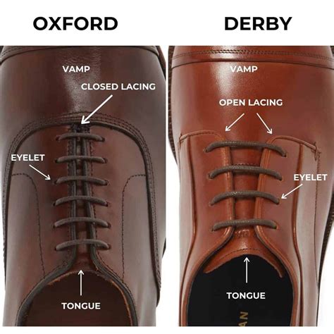 Oxford Shoes Everything You Need To Know Next Level Gents