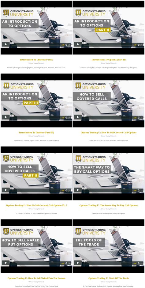 Options halal or haram?i'll tell you what i think and then you can make up your own mind. Options Trading University Videos