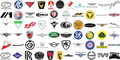 Car Brands / Dutch Car Brands All Dutch Car Manufacturers Car Brands Car Logos Meaning And ...