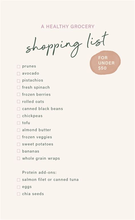 The 50 Dietitian Approved Grocery List That Opens The Door For So