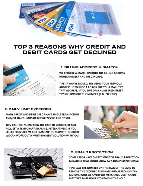 Making a payment using a credit or debit card is usually fast, secure and convenient. Credit Card / Debit Card Help | Payment Declined