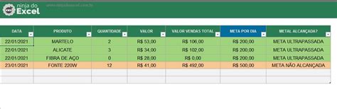 Tabela de Vendas e Metas Diárias no Excel Ninja do Excel