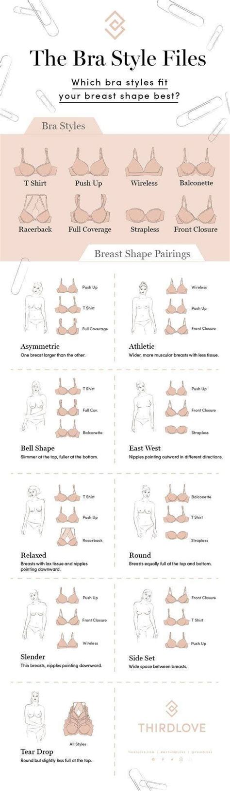The Ultimate Guide To Buying Wearing And Caring For Bras Bra Styles