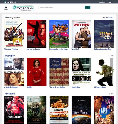 Feature Films For Education Collection Infobase
