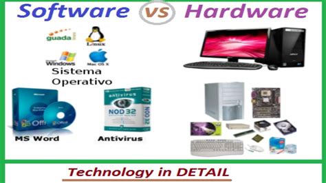 The computer itself cannot perform any task. What is Computer Hardware & Software ( कंप्यूटर हार्डवेयर ...