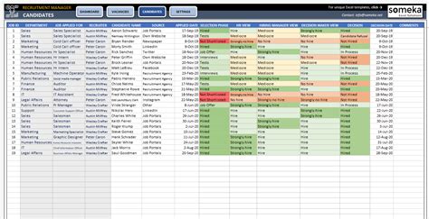 Recruitment Template Excel