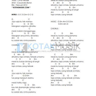 Bukan yang terbaik official audio. Adzrin Bukan Yang Terbaik Chord