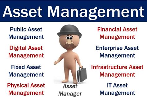 Asset Management Definition And Meaning Market Business News