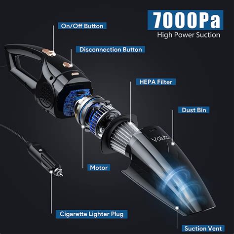Buy Car Vacuum Portable Car Vacuum Cleaner 7000pa Suction Handheld