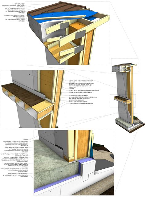 Learn how to draw house section pictures using these outlines or print just for coloring. Viridescent | AIA Maine