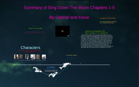 One more thing, i just c/p this from google, credit to the owner. Summary of Sing Down The Moon Chapters 1-5 by Brittany Boringq