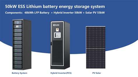 50kwh Lithium Battery Energy Storage System For Offon Grid Solar Energy Storage System Buy