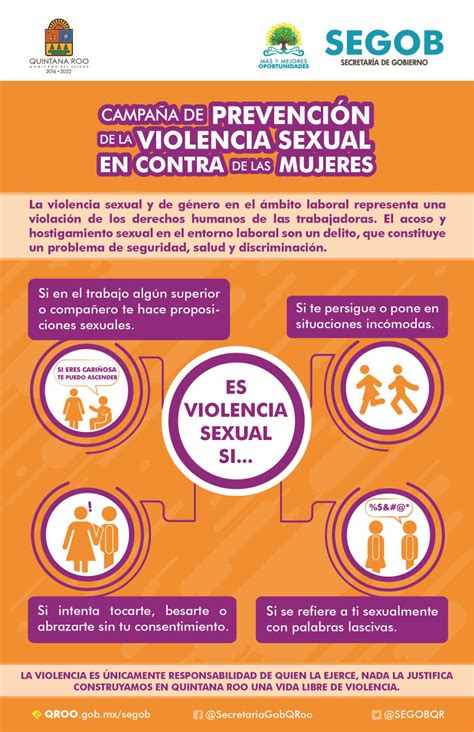 Campaña De Prevención De La Violencia Sexual En Contra De Las Mujeres