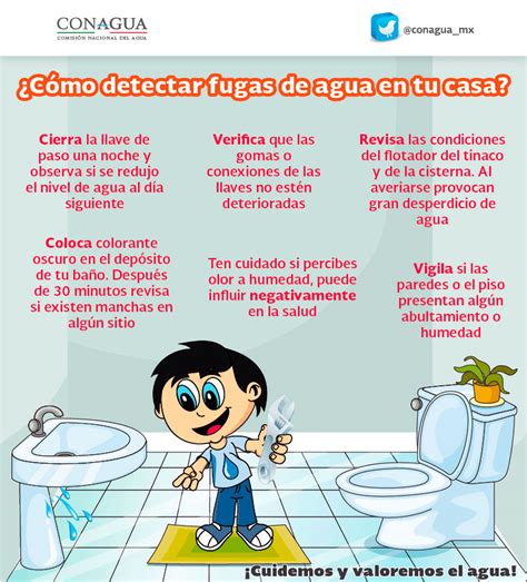 Lista 94 Imagen De Fondo Dibujo Alusivo Al Cuidado Del Agua Actualizar