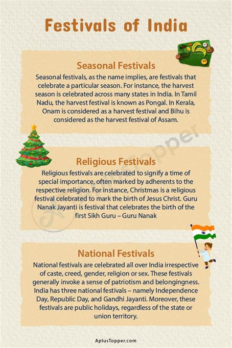 Festivals Of India Essay Essay On Festivals Of India And Its