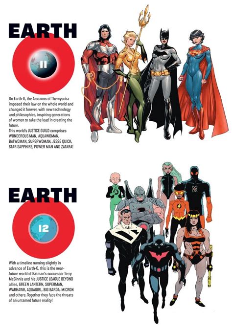 Earth 11 And Earth 12 Heros Comics Dc Comics Superheroes Dc Comics