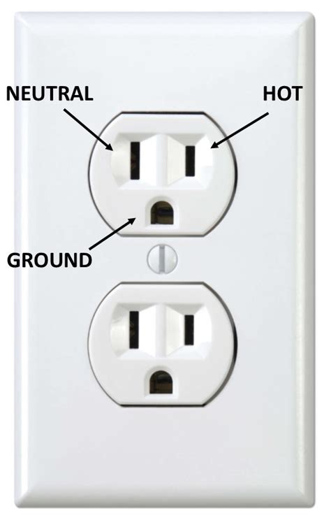 Three Prong Vs Two Prong Outlet Nickle Electrical Companies