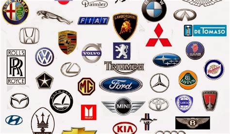 Famous Car Logos And Their Names Design Talk