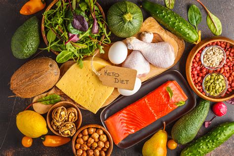 Those with with thyroid disease should read this to learn the pros and cons of this diet. A Beginner's Guide To The Ketogenic Diet - KETO 22
