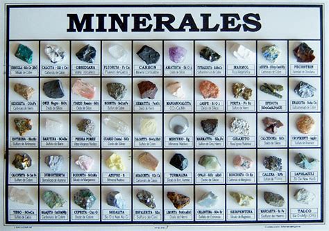 ¿de Dónde Vienen Los Minerales La Enciclopedia Galáctica