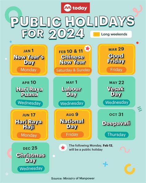 Singapore Public Holidays In 2024 Includes 5 Long Weekends Today
