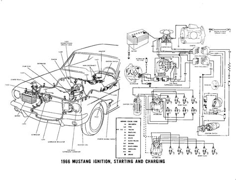 Voltage Regulator Wiring 1966 Mustang - Ford Mustang Forum
