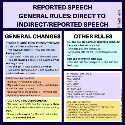 Cpi Tino Grandío Bilingual Sections Reported Speech