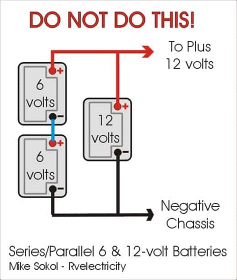 12 Volt Battery Parallel Wiring Diagram Wiring Diagram And Schematics