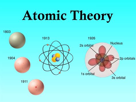 Ppt Atomic Theory Powerpoint Presentation Free Download Id419116