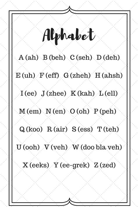 Learn the right french numbers pronunciation and gain speed and reflexes. french alphabet pronunciation | French alphabet, French ...