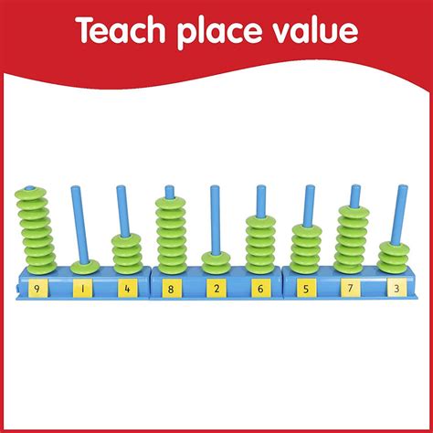 Edx Education Place Value Abacus