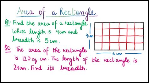 Area Of A Rectangle Why Area Of The Rectangle Is Length X Breadth