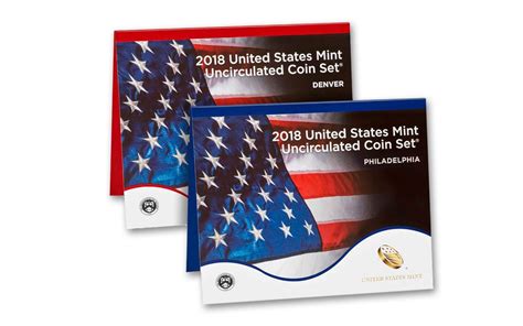 2018 United States Uncirculated Mint Set