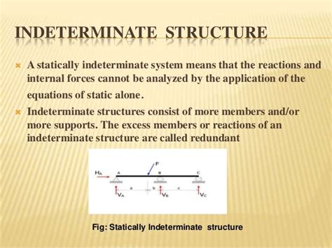 Solving Statically Indeterminate Structure By Slope Deflection Method