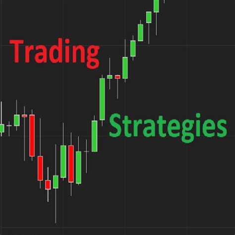 Trading Strategies Youtube