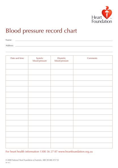 22 Blood Pressure Log Page 2 Free To Edit Download And Print Cocodoc