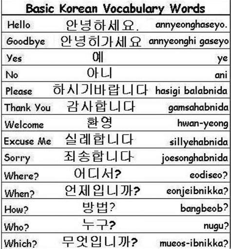 Common Korean Vocab One Korean Words Korean Words Learning Korean