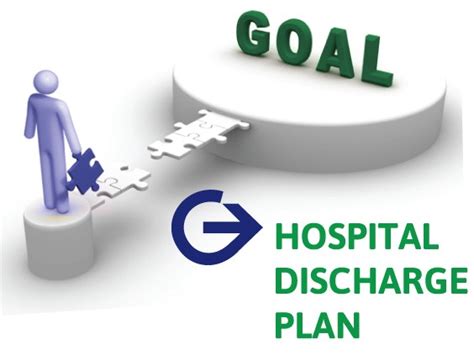 Discharge Planning From Hospital To Home