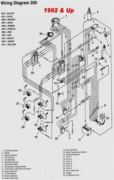 1987 50 Hp Johnson Wiring Diagram Wiring Library Johnson Outboard