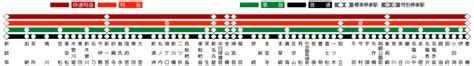 Fileline Map Of Meitetsu Nagoya Main Line 1969svg Wikimedia Commons