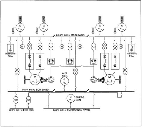 Definisi sistem penerangan sistem penerangan adalah instalasi dari berbagai rangkaian penerangan pada kendaraan atau semua sistem kelistrikan pada 3. DIAGRAM Wiring Diagram Sistem Kelistrikan Body FULL Version HD Quality Kelistrikan Body ...