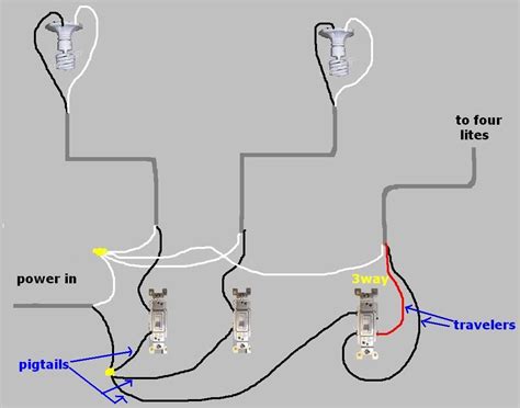 Wiring Diagram For Light Switch Light And Outlet Using Twins Louis