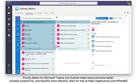 This project management app gives you a separate panel for everything with a clean user it also supports powerful integration with googledrive, microsoft office, and many other services. Appfluence Launches Free Email and Project Management ...