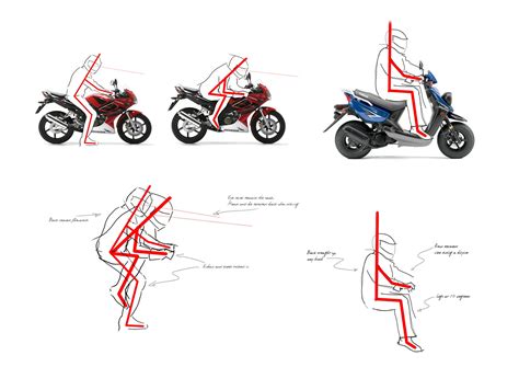 Geoff Wright Honda Cbr125 Project An Article On Riding Position